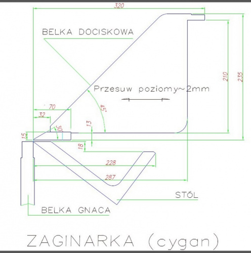 Mazanek ZGR 2500/2